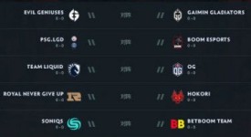 全球流回归！TI15精灵飞机体系胜率78%！